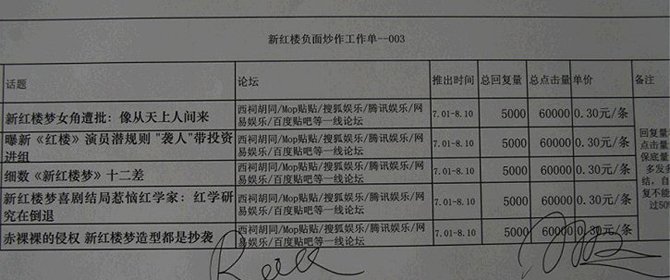 村上水军_网络水军收入