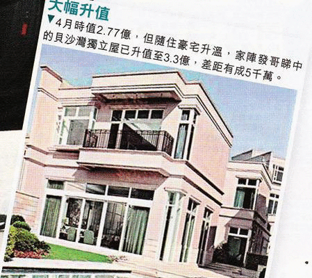 周润发投资走眼损失五千万 买八十万新车疗伤【图】