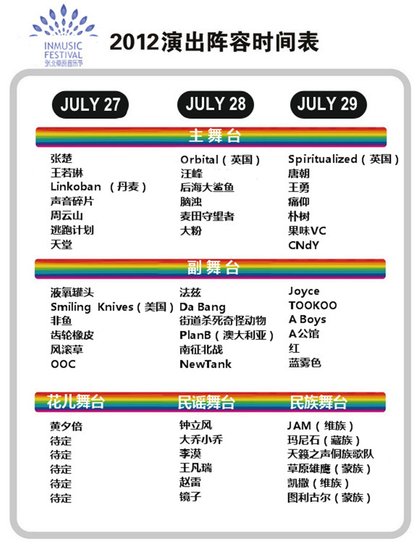 张北草原音乐节，原汁原味或五味杂