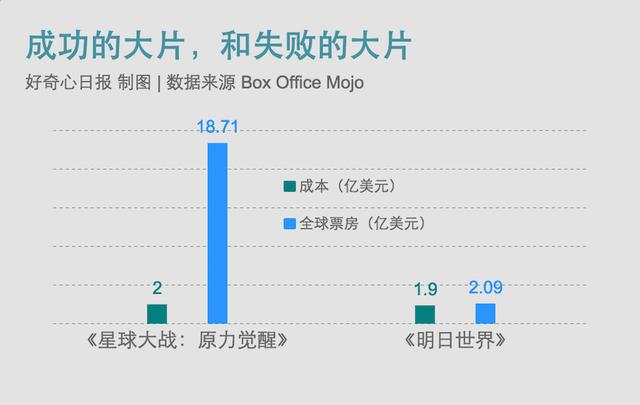 好莱坞排名_好莱坞男明星100排名