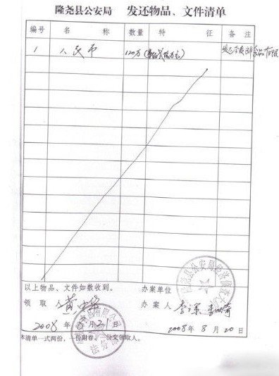 方宏进自曝隆尧公安违规证据 等待检察院回应