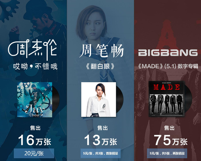 AppleMusic绕道中国 QQ音乐数字专辑百万销量