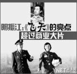 影片《飞天》于7月1日上映 亮点超越商业大片