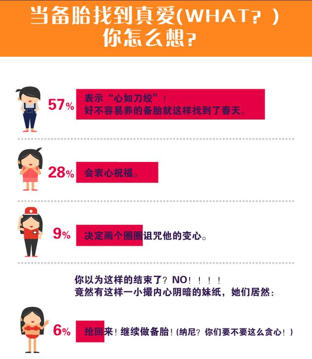 贪心女人才最好命 揭开女人小<em>秘密</em>_时尚_腾讯