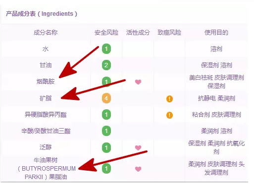 张碧晨敢和奚梦瑶比腿,佩服!但她腿上这些疤是什么鬼…