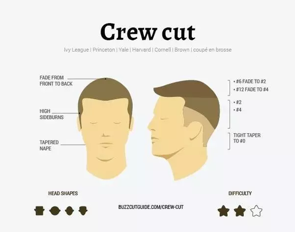 如何快速长出鬓角 134192898.png