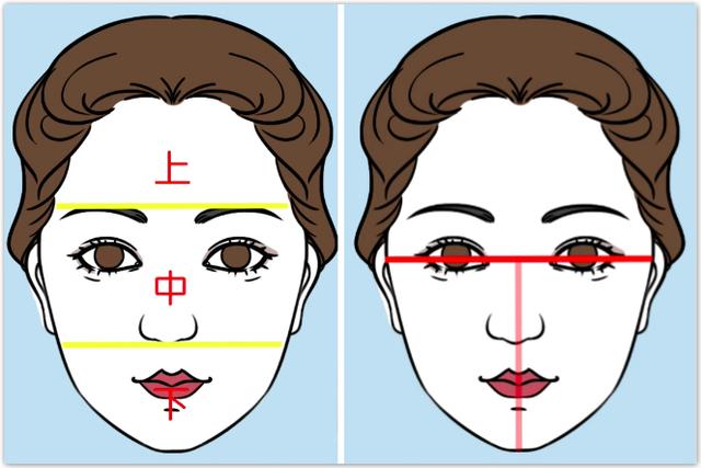 80%女生都会忽视的发型细节，做不好真的显脸大