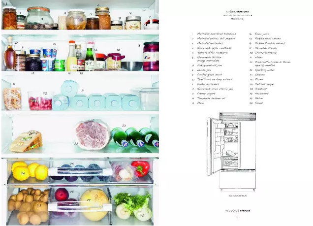 冰箱的秘密：米其林厨师的冰箱里究竟藏着啥？