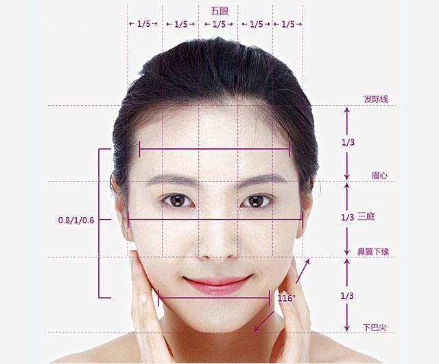 八公举:李沁孙怡 神撞脸 ?这样的小V脸我也想撞