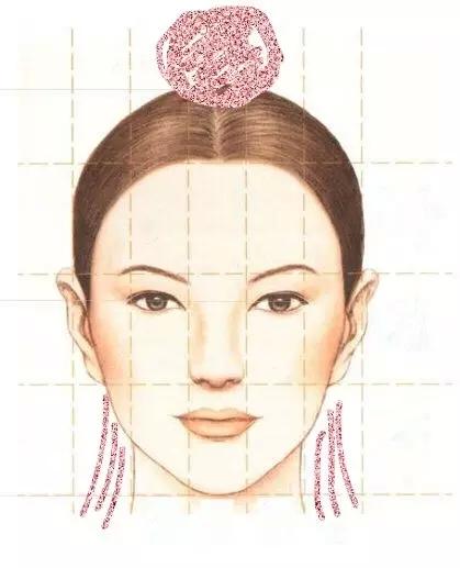 高圆圆空气v空气短发都在半扎发型头女星烫丸子难打理吗图片