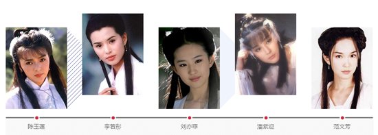 包子脸不能<em>演小龙女</em>吗?_时尚_腾讯网