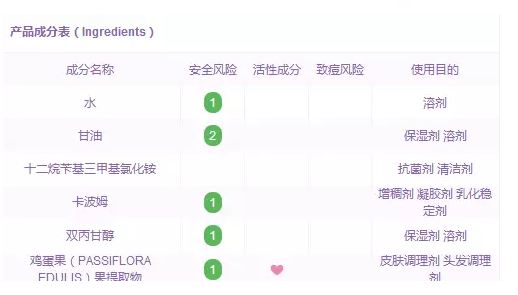 张碧晨敢和奚梦瑶比腿,佩服!但她腿上这些疤是什么鬼…