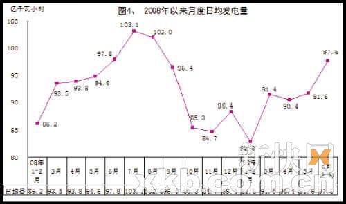 ͳ�ƾ�ר�ң����ü��׻��� ������GDP�ӽ�8% 