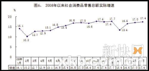 ͳ�ƾ�ר�ң����ü��׻��� ������GDP�ӽ�8% 