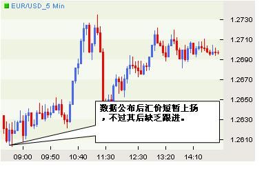 买卖gdp_日本四季度GDP上修,发展态势仍扑朔迷离