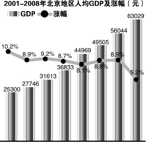 央视数说中国引争议gdp_少年中国说(2)