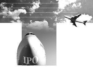 多因素压制 新股挂牌首日涨幅逐步缩小_新股动