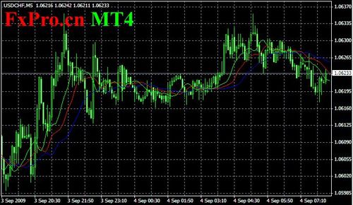 行情_华丽家族股票行情_华丽家族历史行情 - 久