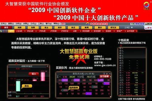 大智慧荣获中国软件行业协会颁发2009中国创