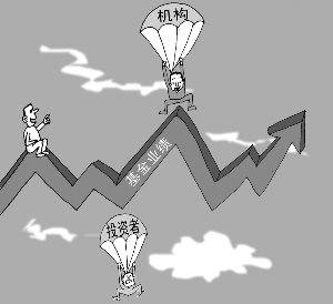 关注机构持有人份额变化对基金业绩影响_投资