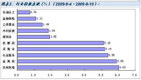 关注建信优势基金救生艇条款引发的投资机会_