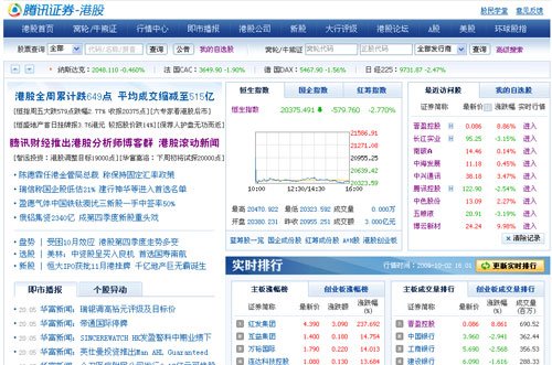 腾讯港股免费实时行情系统使用说明_港股大赛