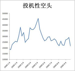 陶行逸:金价创历史新高确立新一轮牛市行情_重