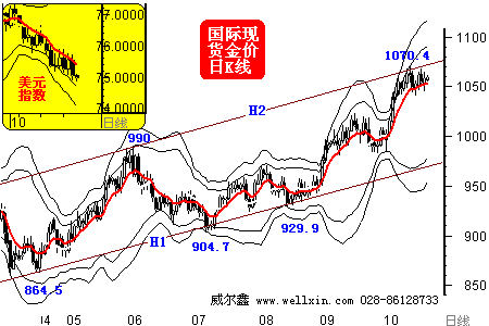 相对过剩人口的形成是_相对原子质量表图片(3)