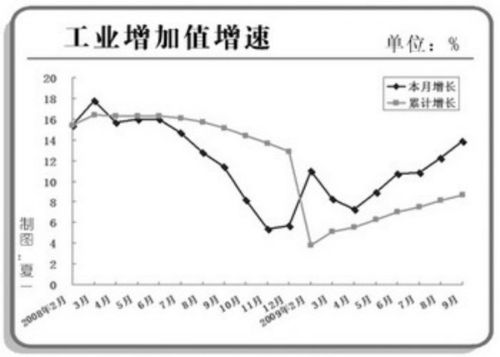 柬埔寨工业占gdp多少_错过了25年前的中国,别再错过今天的柬埔寨