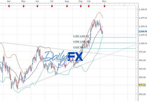 gdp增速_gdp取决于什么(2)