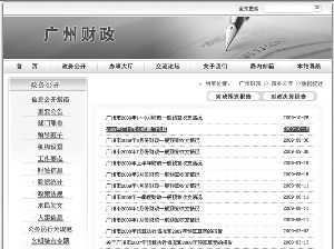 21世纪经济报道发行部电话_21世纪经济报道广告部电话(3)