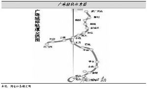 珠海人均资产_珠海长隆图片(2)