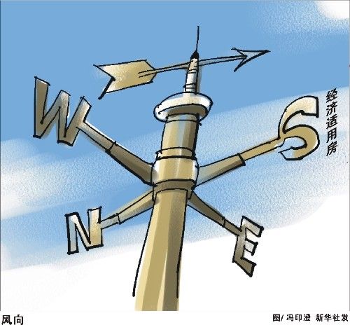 漫画:风向_财经新闻_财经_腾讯网