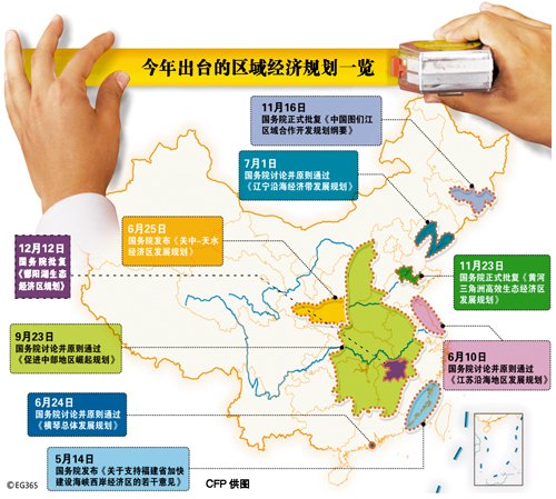 弗拉芒大区经济总量_弗拉芒克的作品图片