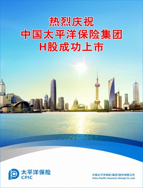 热烈庆祝中国太平洋保险集团H股成功上市