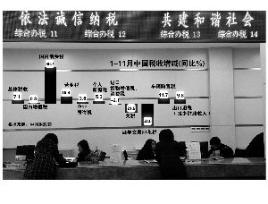 系列减税计划明年出台 个税起征点或上调_媒体