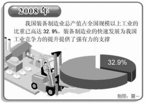 GDP工具箱