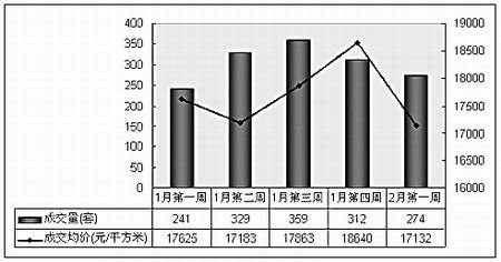 五大湖区经济总量排名_五大湖区