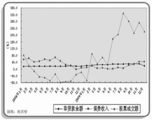 下半年gdp公布(3)