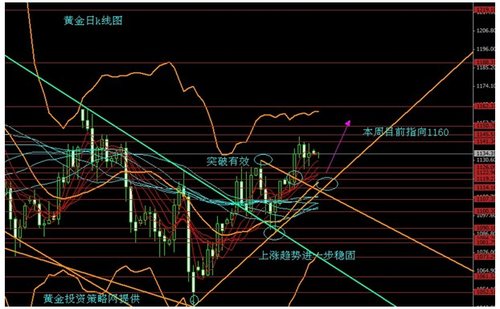 非农就业人口减少_就业创业(3)