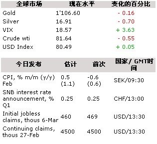 增长gdp英文_中国gdp增长图(3)