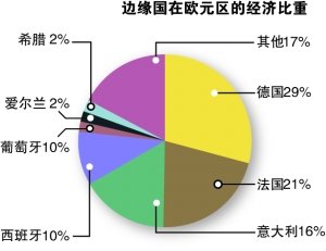 21世纪经济报道 做空_...omfalse21世纪网-《21世纪经济报道》http://epaper.21cbh.com/html/...