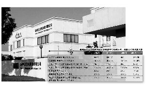 21世纪经济报道朱益民_...关联方掩耳盗铃21世纪经济报道 朱益民 海口 广州 恩平 深圳报道 ...(3)