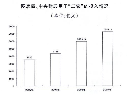 社会总gdp_头像男生社会