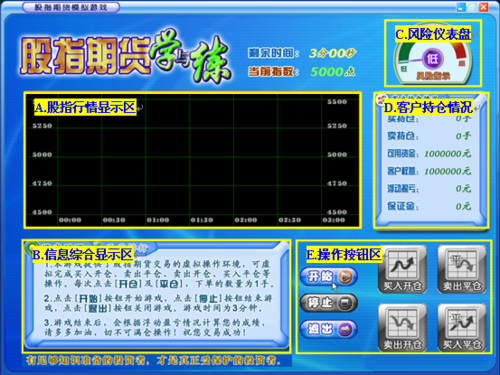 股指期货模拟游戏(股指期货学与练)软件