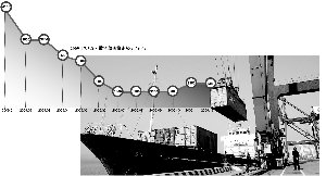 21世纪经济 金融租赁_21世纪经济报道记者梳理各银行旗下的金融租赁公司主要指标,发现金...