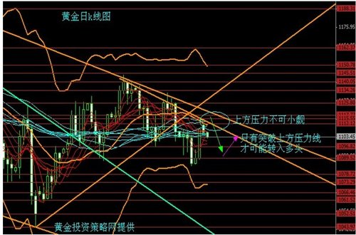 中国gdp增长率走势图_gdp年度化增长率(2)