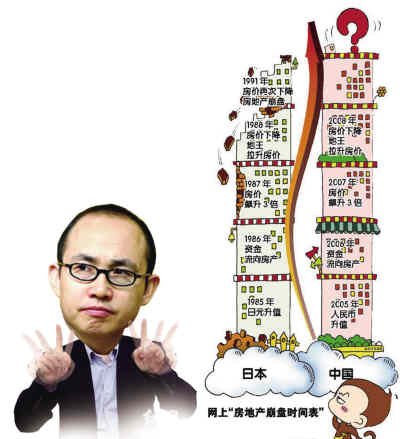潘石屹:我不相信房地产崩盘时间表