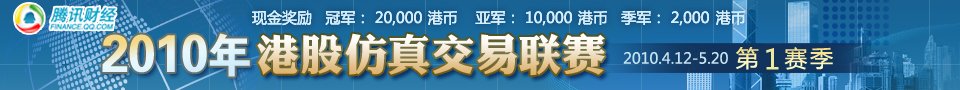 2010腾讯港股仿真交易比赛