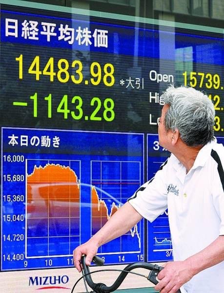 东京股市暴跌1143点 跌幅超2011年3·11大地